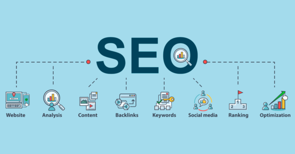 SEO Optimization
